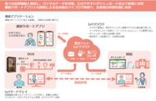 東芝テック株式会社　（PR代行：株式会社アール・アイ・シー）のプレスリリース画像4
