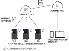 東芝テック株式会社　（PR代行：株式会社アール・アイ・シー）のプレスリリース画像1
