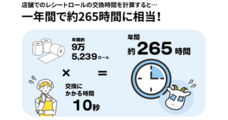 東芝テック株式会社　（PR代行：株式会社アール・アイ・シー）のプレスリリース画像5