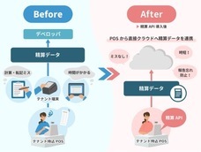 東芝テック株式会社　（PR代行：株式会社アール・アイ・シー）のプレスリリース画像1