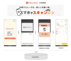 東芝テック株式会社　（PR代行：株式会社アール・アイ・シー）のプレスリリース画像1