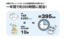 東芝テック株式会社　（PR代行：株式会社アール・アイ・シー）のプレスリリース画像3