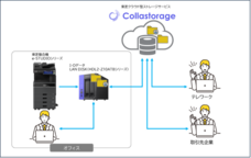 東芝テック株式会社　（PR代行：株式会社アール・アイ・シー）のプレスリリース画像1