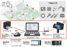 東芝テック株式会社　（PR代行：株式会社アール・アイ・シー）のプレスリリース画像2