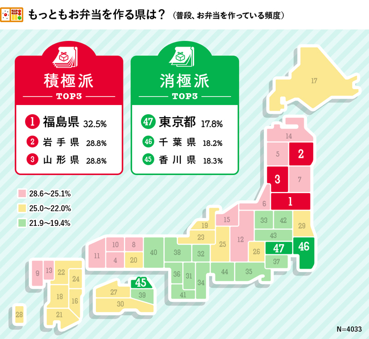 株式会社ニチレイフーズのプレスリリース画像3