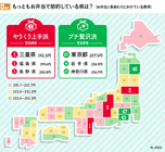 株式会社ニチレイフーズのプレスリリース画像2