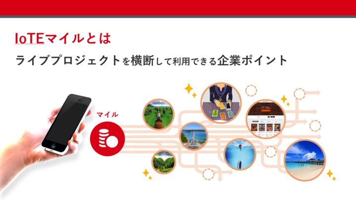 株式会社IoTエンターテインメントのプレスリリース画像2