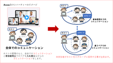 株式会社ローズクリエイトのプレスリリース画像2