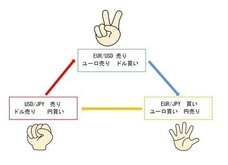 株式会社ローズクリエイトのプレスリリース12
