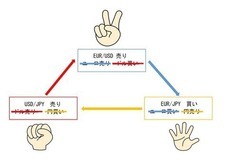株式会社ローズクリエイトのプレスリリース画像2