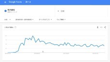 株式会社ローズクリエイトのプレスリリース画像2