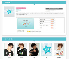株式会社ローズクリエイトのプレスリリース画像2
