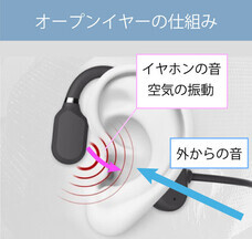 株式会社ローズクリエイトのプレスリリース画像2