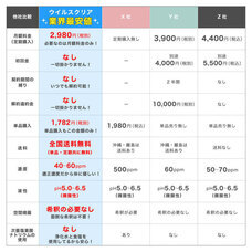 株式会社ローズクリエイトのプレスリリース画像3