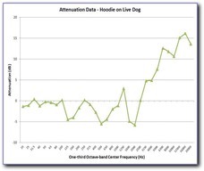 株式会社ローズクリエイトのプレスリリース画像3