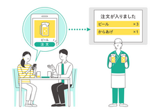 株式会社ローズクリエイトのプレスリリース画像2