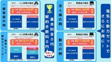 株式会社ローズクリエイトのプレスリリース画像2