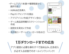 株式会社ローズクリエイトのプレスリリース画像3