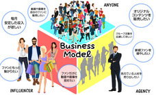 株式会社ローズクリエイトのプレスリリース画像3