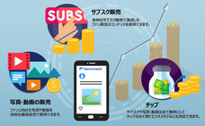 株式会社ローズクリエイトのプレスリリース画像2