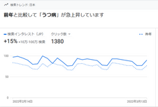 株式会社ローズクリエイトのプレスリリース画像1