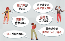 株式会社ローズクリエイトのプレスリリース画像2