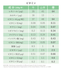 株式会社ローズクリエイトのプレスリリース画像2