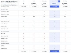 株式会社ローズクリエイトのプレスリリース画像2