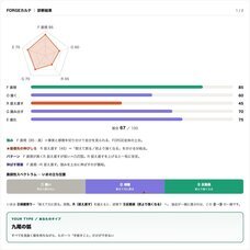 株式会社ローズクリエイトのプレスリリース画像2