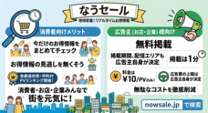 株式会社ローズクリエイトのプレスリリース画像3