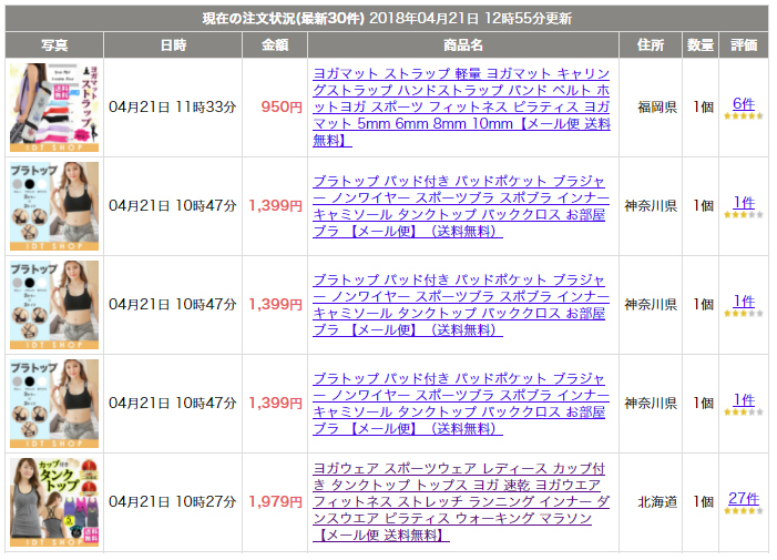 株式会社XECINのプレスリリース画像5