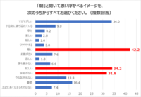 江崎グリコ株式会社のプレスリリース画像2
