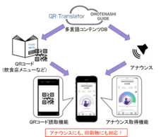 株式会社PIJINのプレスリリース画像2