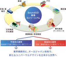 株式会社PIJINのプレスリリース画像3