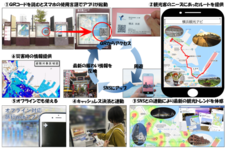 株式会社PIJINのプレスリリース画像5
