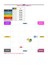 一般社団法人セルフキャリアデザイン協会のプレスリリース