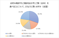 オタフクソース株式会社のプレスリリース画像5