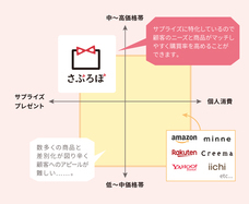 青葉印刷株式会社のプレスリリース画像1