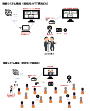 BCC株式会社のプレスリリース画像1