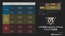 E5esports Works（株式会社サードウェーブ）のプレスリリース画像1