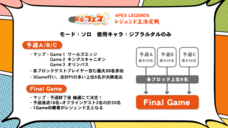 E5esports Works（株式会社サードウェーブ）のプレスリリース画像3