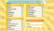 E5esports Works（株式会社サードウェーブ）のプレスリリース画像5