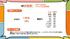 E5esports Works（株式会社サードウェーブ）のプレスリリース画像4