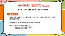 E5esports Works（株式会社サードウェーブ）のプレスリリース画像10