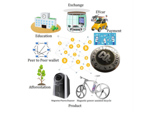 株式会社ソラーメディアのプレスリリース画像1