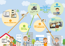 株式会社学書のプレスリリース画像3