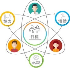 株式会社Be&amp;Doのプレスリリース画像1