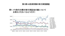株式会社外為どっとコム総合研究所のプレスリリース画像6