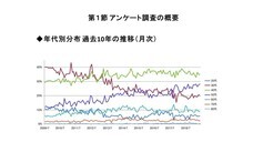 株式会社外為どっとコム総合研究所のプレスリリース画像4