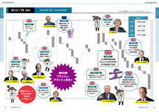 株式会社外為どっとコム総合研究所のプレスリリース画像7